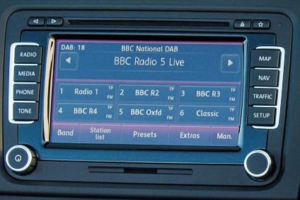 EECC rule boosts DAB+ radio fitment rate in Europe - Just Auto