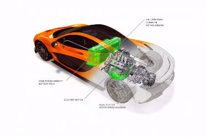 Johnson Matthey Battery Systems on trends in the advanced automotive  batteries market - Just Auto