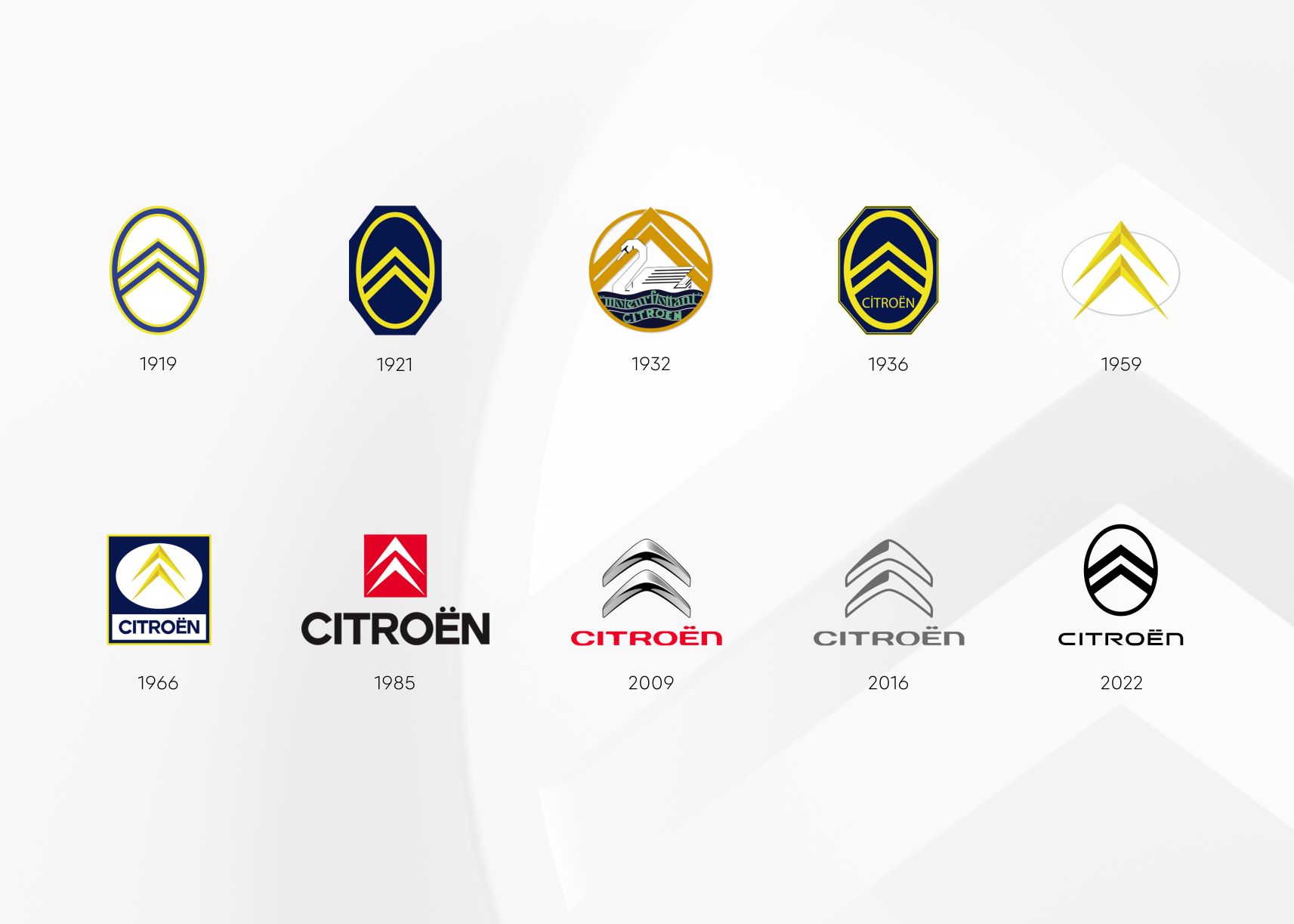 Citroen shows redesigned logo - Just Auto