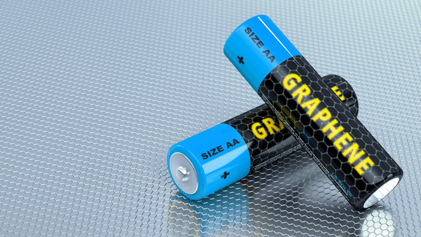 Who are the leading innovators in graphene batteries for the automotive  industry?